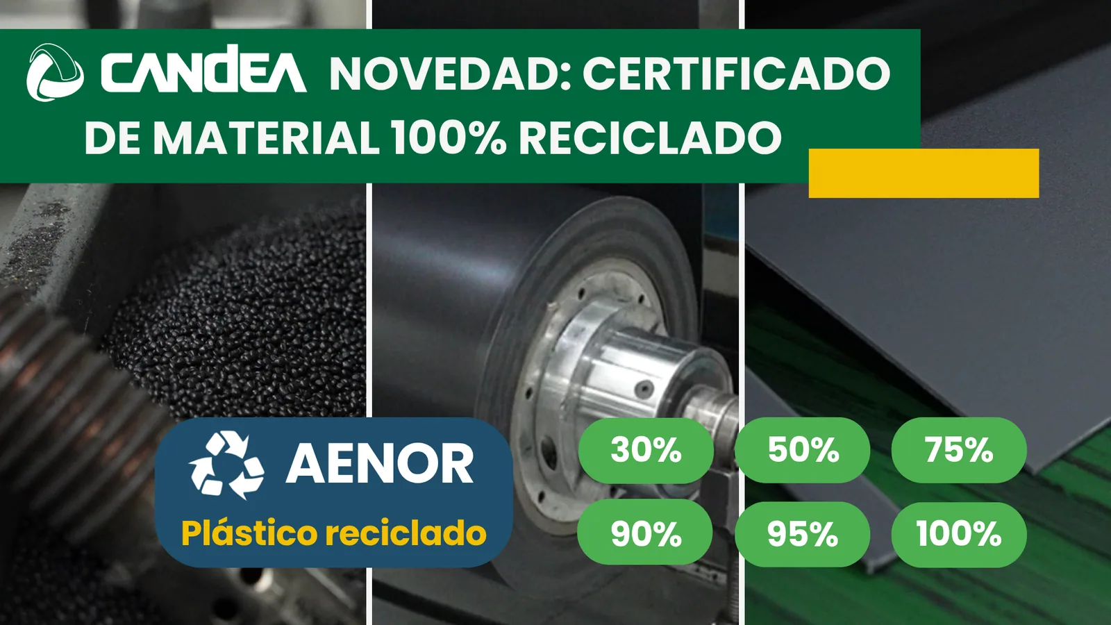 Novedad en materiales: plástico reciclado 100%| Candea Plastics